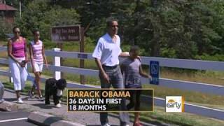 Politics of Presidential Vacations