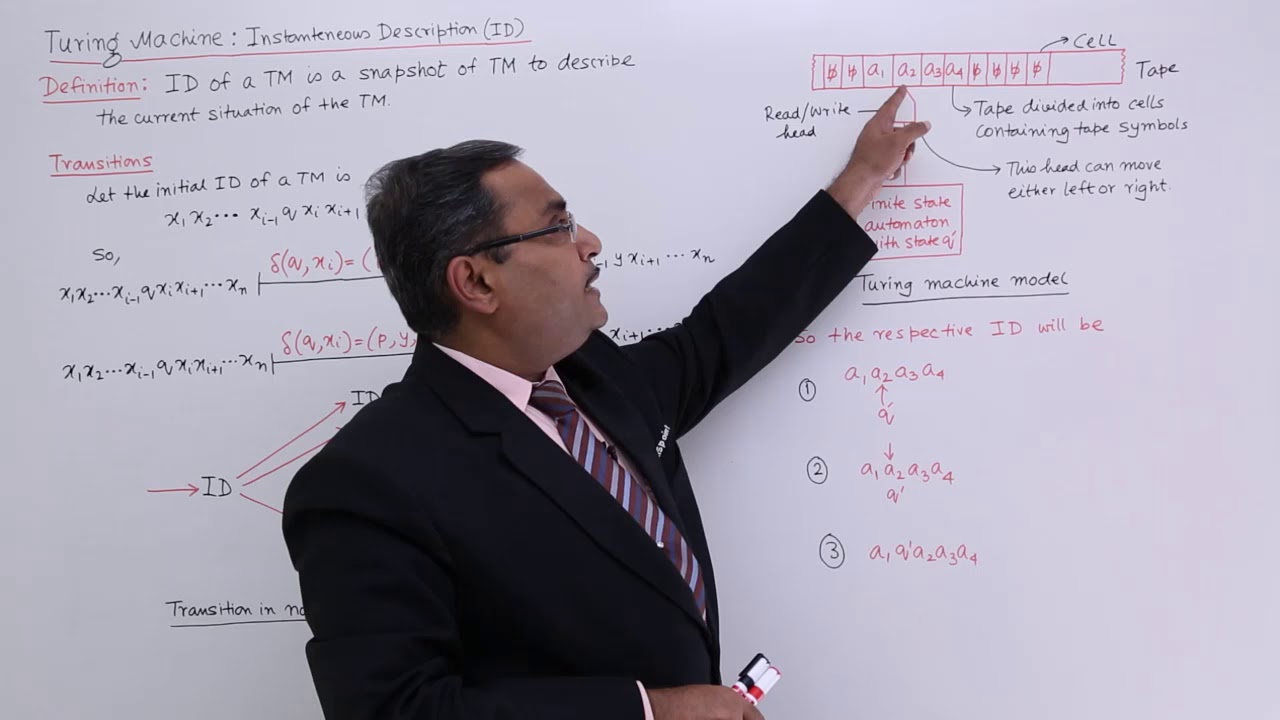 Turing Machine Instantaneous Description - YouTube