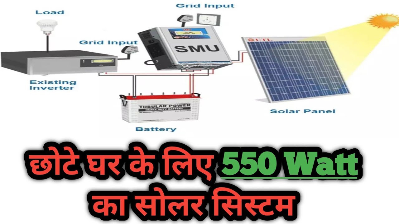 utl smu solar charge controller@sktube24