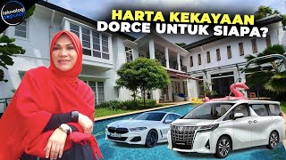 GOODBYE, MOM! Remembering Dorce Gamalama's Career and Wealth During Her Life