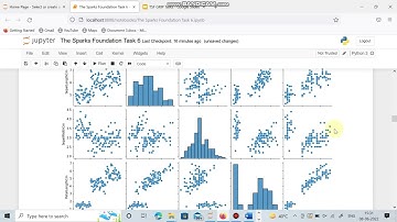 The Sparks foundation task 2 || Data Science and Business Analytics by Prakash Kumar || GRIPJUNE22