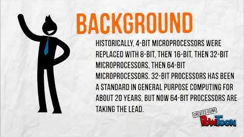 170525 CSC580 MSMI YouTube