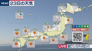 12月23日の天気
