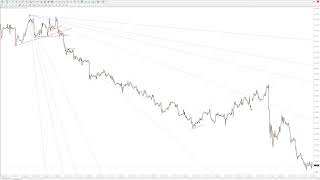 Gann Fan Indicator for MT4 - Gann Fan Trading Strategy Revealed – Accurate Forecasting Made Simple!