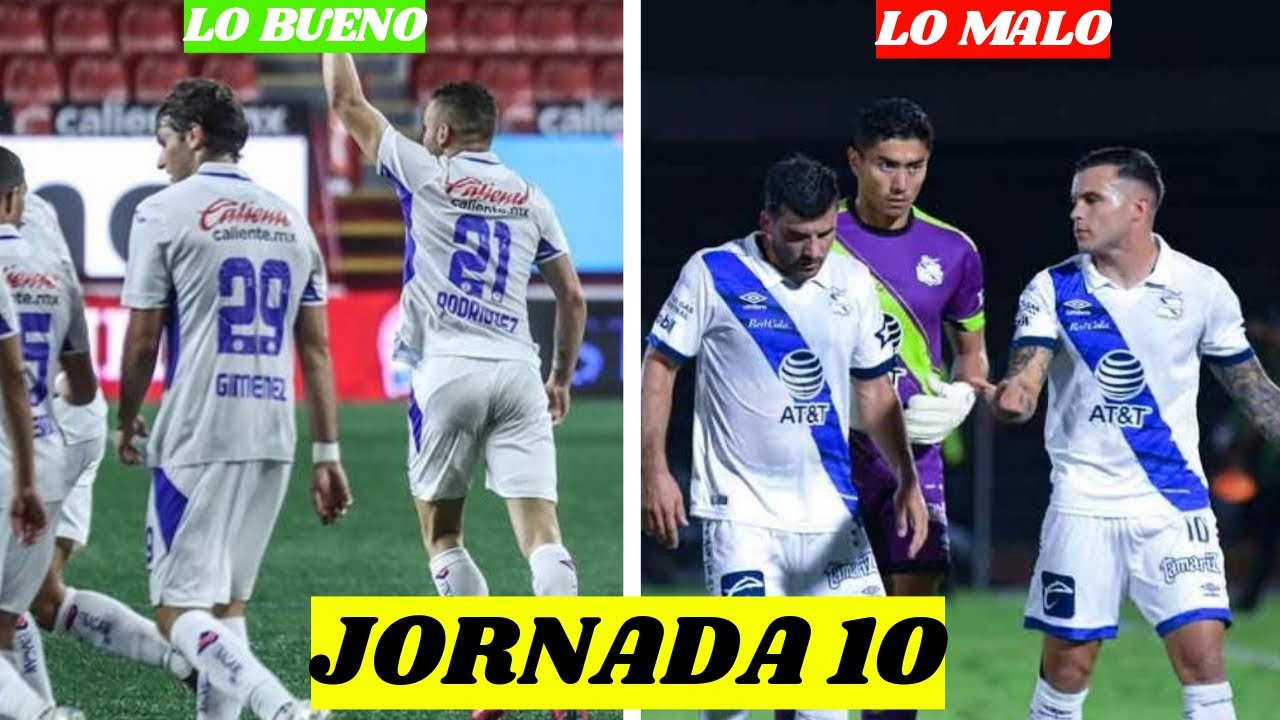 LO BUENO y LO MALO de la JORNADA 10 en la LIGA MX GUARDIANES 2020 - YouTube
