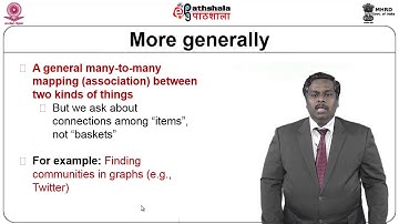 Data Analytics – Association Rule Mining - I (CS)