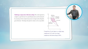 Project 10 Gas power cycles: Brayton cycle with Intercooling, reheating, and regeneration