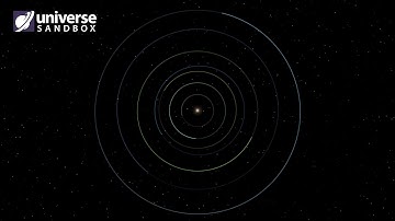 A System Close To Our own, Checking Out Your Solar Systems #176 Universe Sandbox