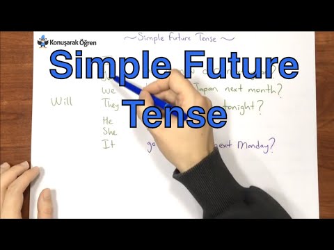 İngilizce Gelecek Zaman (Simple Future Tense) - Ders 37