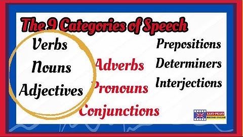 Easy-peasy British English – Parts of Speech (Grammatical Categories)