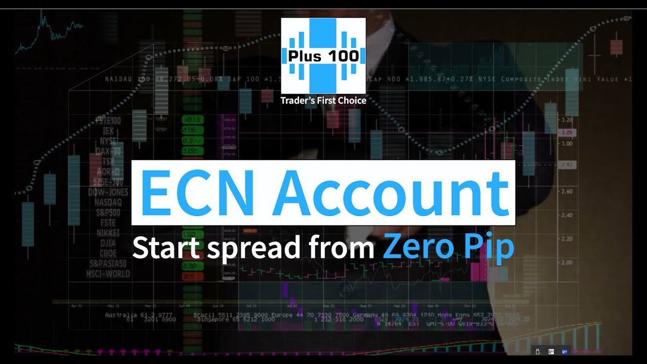 No Deposit Bonus And ECN Account | Start Trading with Plus100 Fx | Forex Broker