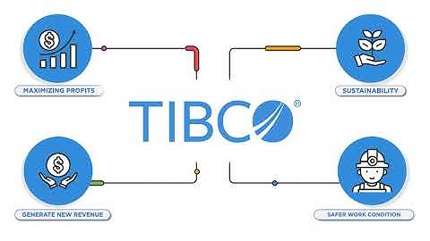 Connected Intelligence for Mining Industry