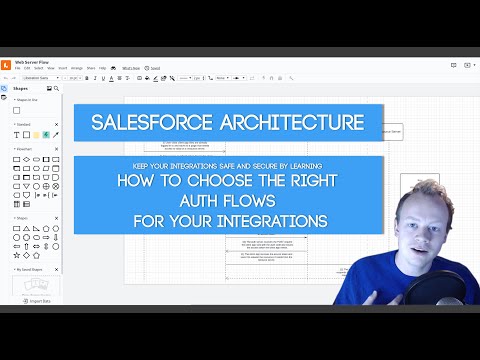 Salesforce Architecture Tutorial - How to Choose the right Auth Flow for your Integrations