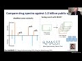 Mass Spectral and Chemical Databases for Untargeted Exposomics, Pieter Dorrestein, June 2024