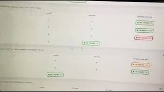 3s and Lean Improvements 7th August 2026