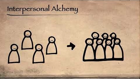 Interpersonal alchemy: the magic behind high-performing teams | Team 