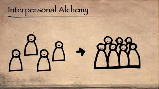 Interpersonal alchemy: the magic behind high-performing teams | Team '22 | Atlassian