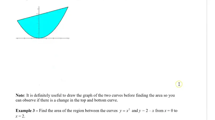 Calculus 12 - Sec 5.1 Areas Between Curves Part 1