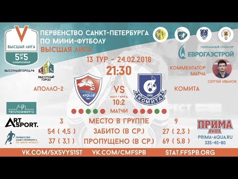 Видео к матчу АПОЛЛО-2 - Комита