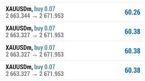 Copy trading Deriv How to start copy and make daily 10% cash free link below