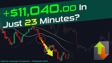 $11,040.00 In Just 23 Minutes?! | Powerful Binary Options Trading Strategy