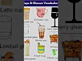 #vocabularybuilding #vocabularyshorts #englishvocabmastery #spokenenglish #vocabulary