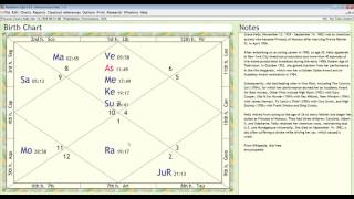 Princess Grace Kelly Information
