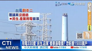 【每日必看】用電330度'民生.店家'都要漲電價? 恐影響1500萬戶 20250309