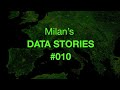 Milan's Data Stories #010 - Introduction to Python - Online Course