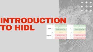 Android Framework - Introduction to HIDL in Android