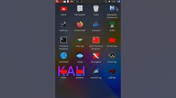 Fast SQLMap Setup