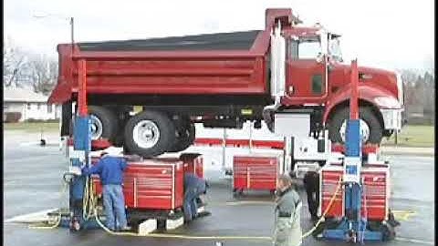 Snap On tool boxes and the Dump Truck