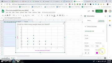 How to Make a Dot Plot in Google Sheets