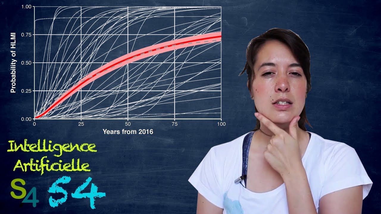 Human-level AI by 2025? Intelligence artificielle 54 (ft. @Up and Atom)