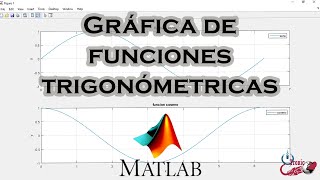 How to graph trigonometric functions in Matlab.