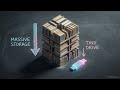 Knowledge Distillation: How Teacher AI Models Teach Student Models