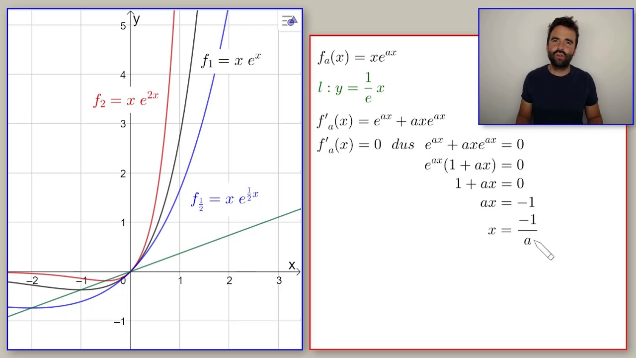 Examen vwo wiskunde B 2018-1 opgave 3