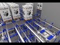 iCube - fully automated warehouse