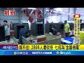 財經問題與經濟展望
