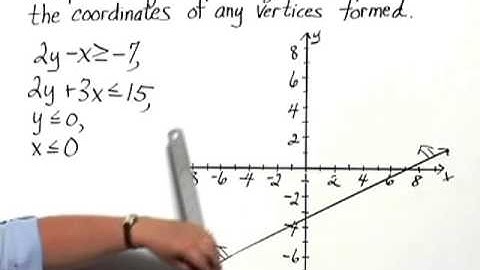 Bittinger Basic Math with Early Integers Chapter Test Prep Exercises: Ch. 9 Ex. 26