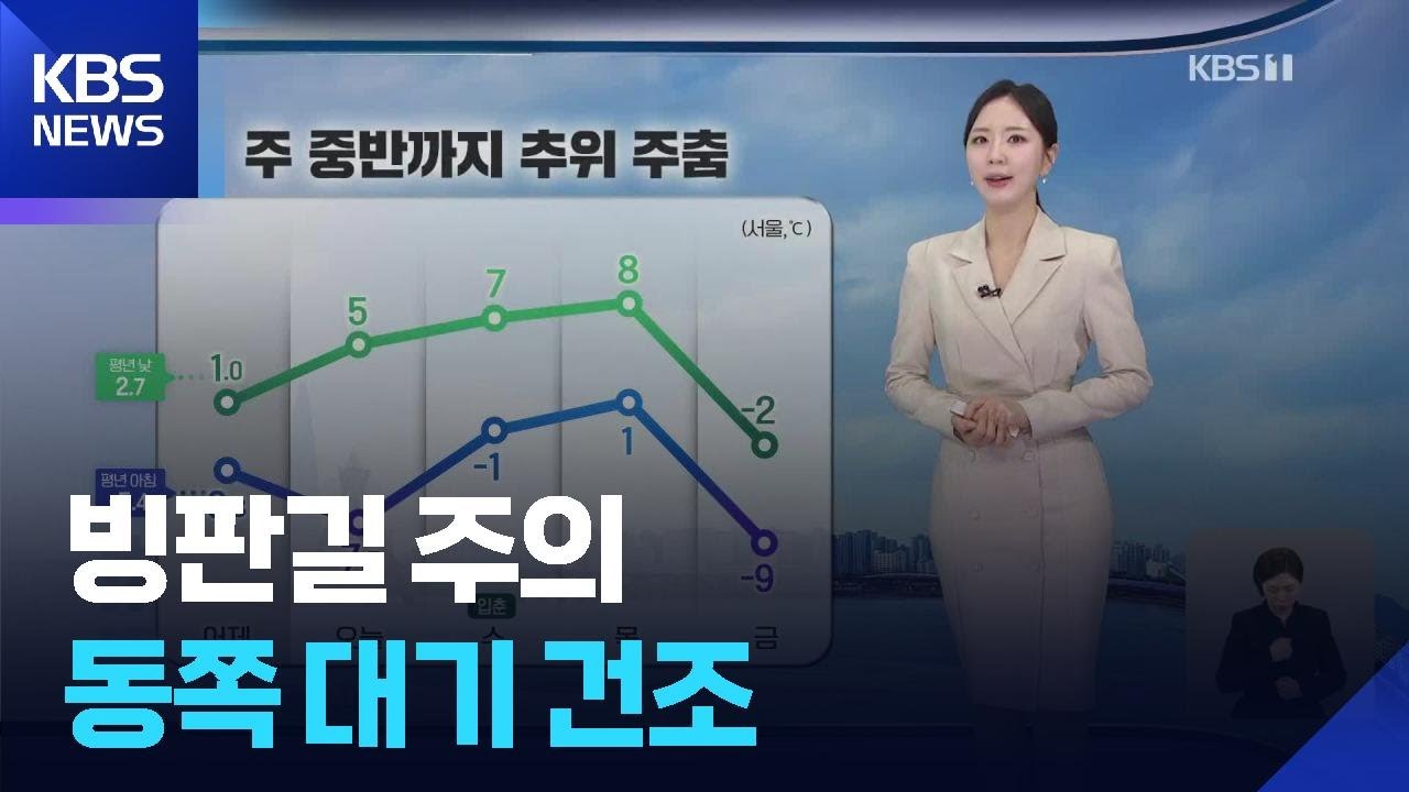 [날씨] 빙판길 주의…동쪽 대기 건조 / KBS  2026.02.03.