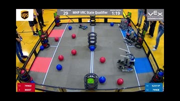 7996D 8800T vs 52311P 7996B | Madison Highland Prep Qualifier #29 | VEX Change Up
