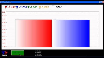 carburetor synchronization Inspection