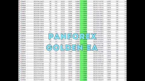 BEST FOREX ROBOT(CRYPTO TRADING BOT) WITH VERIFIED RESULTS!!!