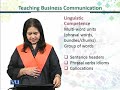 ENG516 Teaching Business Communication Lecture No 13