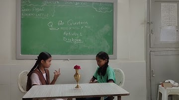 Std 8 unit 1 Activity 1..A dialogue between interviewer and Sunita Williams