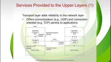 Transport Layer - Introduction - Services