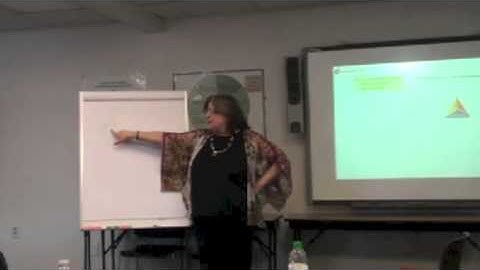 Literacy Links - Reading Complex Text: Lengthy Sentences