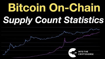 Bitcoin On-Chain Analysis: Supply Count Statistics