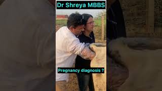 Pregnancy diagnosis l Dr umar khan screenshot 1